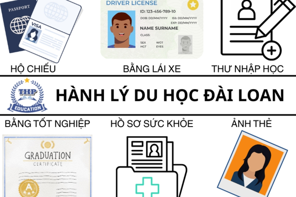 Kinh nghiệm chuẩn bị hành lý du học Đài Loan: Đi để thành công!